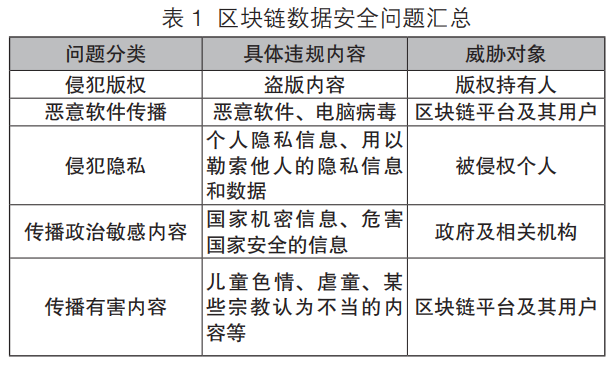 加密钱包开源_tokenim钱包官方下载及其在区块链生态中的价值，探讨其对未来加密货币的发展影响。_加密钱包是什么