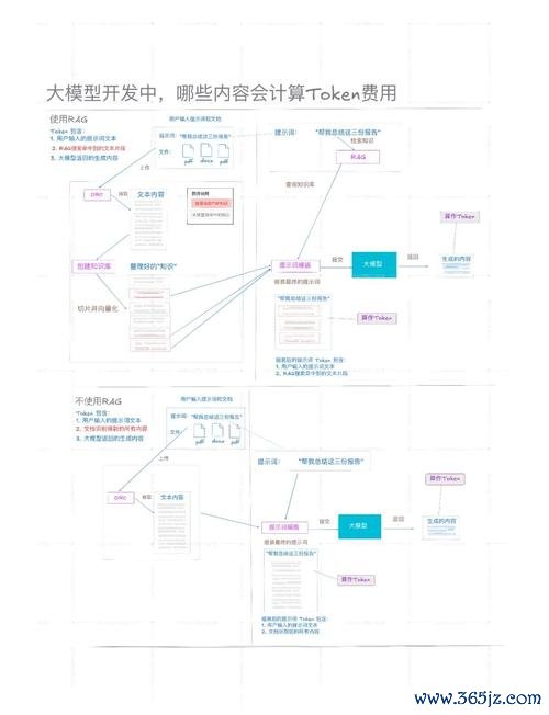 token钱包网址的国际化战略，推广其在全球范围内的影响力与用户基础。_日本核泄漏影响范围地图_钱包体系