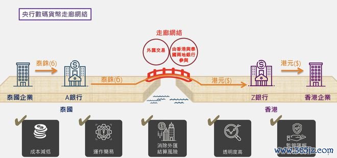 数字货币和货币_斯亚财富中心去化率_数字货币的去中心化特性与法治挑战