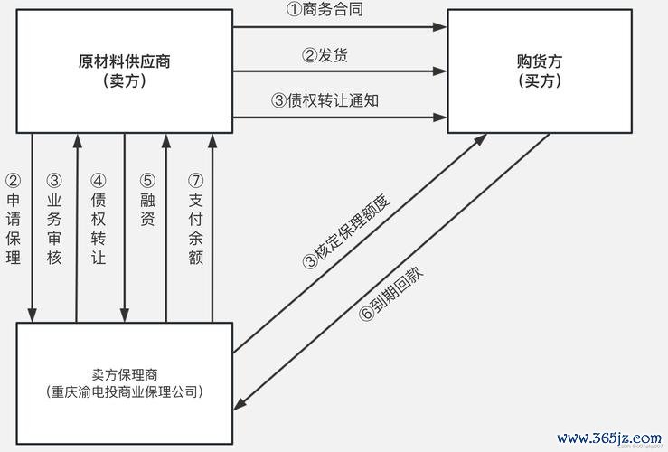 钱包设计图及介绍_imtoken钱包下载网址的品牌商业模型解析_钱包设计图最新样板