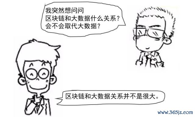 数字货币关键技术是啥_选择数字货币时应关注的技术革新_数字货币新技术