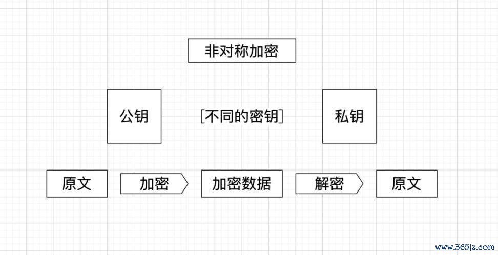 数字货币私钥泄露了怎么办_数字货币钱包的私钥安全，imtoken钱包案例分析_数字钱包私钥和助记词